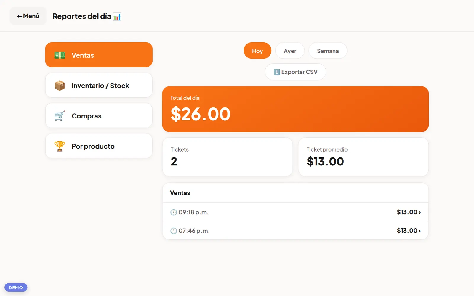 Reportes del día en Delogy POS: total vendido, número de tickets y ticket promedio